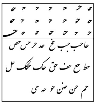 Different Forms of Letter HE in IranNastaliq font